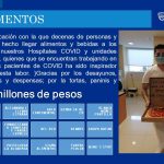 Detalla y transparenta Estado aportaciones y donativos 4 Lámina 8