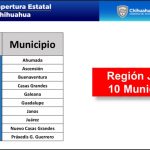 Láminas reapertura 3