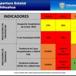 Láminas reapertura 5