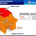 Láminas reapertura 6