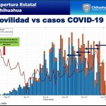 Láminas reapertura 7