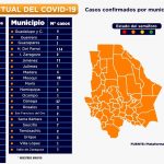 Mapa casos confirmados 23 de junio