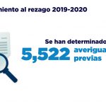 PRESENTACIÓN RESULTADOS FGR CHIH 1