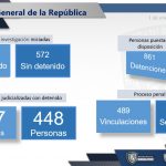 PRESENTACIÓN RESULTADOS FGR CHIH 4