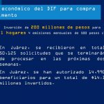 Programa Chihuahua Adelante 3