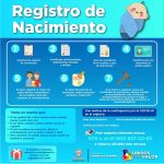 REGISTRO DE NACIMIENTO