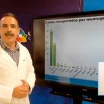 Reporte COVID 19 02 de junio 5