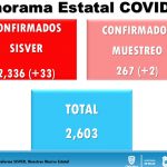 Reporte COVID 19 06 junio 14