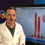 COVID-19: Juárez acopia 81.22% de los fallecimientos en el estado 1 Reporte COVID 19 Dr. Valenzuela 13 junio 2