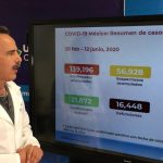 COVID-19: Juárez acopia 81.22% de los fallecimientos en el estado 3 Reporte COVID 19 Dr. Valenzuela 13 junio 3