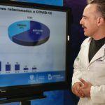 Reporte COVID 19 Dr. Valenzuela 20 jun 3