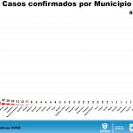 Reporte COVID 19 jun 04 1