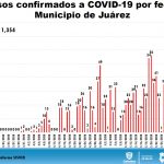 Reporte COVID 19 jun 04 17