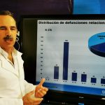 Reporte COVID 19 jun 04 21