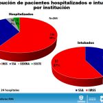 Reporte COVID 19 jun 04 5