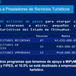 Aumenta a 100 mil pesos monto de créditos para el sector de servicios turísticos 3 SECTOR TURÍSTICO Y HOTELERO 2