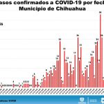 WhatsApp Image 2020 06 12 at 10.26.09 AM 2