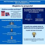 Invierte Estado más de 14 mdp en Plan Emergente de Ocupación Temporal para Juárez 2 imagen 1 3