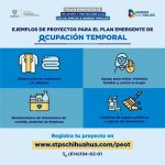 Invierte Estado más de 14 mdp en Plan Emergente de Ocupación Temporal para Juárez 1 imagen 2 3