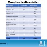 3cfa6887 1e92 412b 94a6 1578f3df8a64