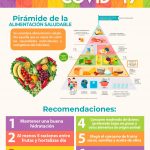 4. Banner Nutricioìn