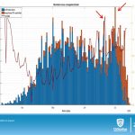 ACTUALIZACIÓN COVID 20 DE JULIO 13