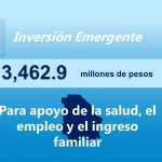 AVANCES PLAN EMERGENTE CHIHUAHUA ADELANTE 3