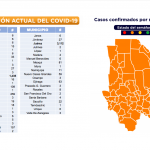 COVID-19: 5 mil 570 confirmados y 742 defunciones 4 Captura de pantalla 2020 07 12 a las 09.47.18