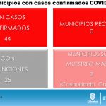 COVID-19: Mantiene la entidad promedio diario de 45 casos nuevos de COVID-19 8 Diapositiva10 3