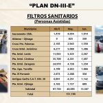 Con Plan DN-III-E auxilia 5/a Zona Militar a la población ante la pandemia 15 Diapositiva11 8