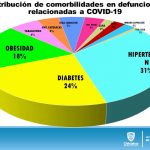 Diapositiva13 3