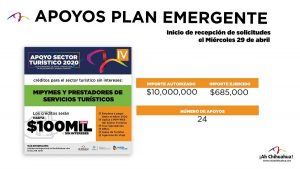 Otorga ¡Ah Chihuahua! 184 apoyos al sector turístico 4 Diapositiva14 18