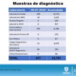 Diapositiva14 9