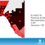 COVID-19: Suman 735 decesos y más de 5 mil 500 contagios en el estado 14 Diapositiva15 10