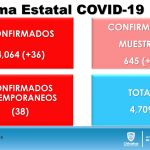 COVID-19: Mantiene la entidad promedio diario de 45 casos nuevos de COVID-19 1 Diapositiva3 4