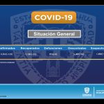 COVID-19: Más de 6 mil 800 casos confirmados en el estado 1 INFORME TÉCNICO COVID 21 DE JULIO 1