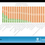 COVID-19: Más de 6 mil 800 casos confirmados en el estado 14 INFORME TÉCNICO COVID 21 DE JULIO 14