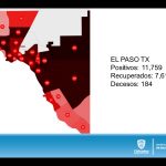 COVID-19: Más de 6 mil 800 casos confirmados en el estado 16 INFORME TÉCNICO COVID 21 DE JULIO 16