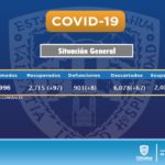 INFORME TÉCNICO COVID 30 DE JULIO 1