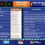 INFORME TÉCNICO COVID 30 DE JULIO 2