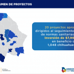 Informaci n proyectos