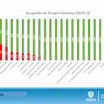 REPORTE COVID 28 DE JULIO 14