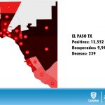 REPORTE COVID 29 DE JULIO 3