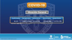 REPORTE COVID 31 DE JULIO 1