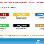 REPORTE COVID19 DOMINGO 5 DE JULIO 16