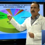 COVID-19: Con pico de 128 contagios, sube a 5 mil 217 casos en la entidad 19 Reporte COVID 19 julio 09 1