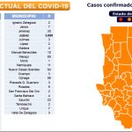 Reporte COVID 19 julio 18 14