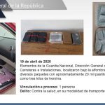 TRÁFICO FENTANILO 4