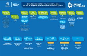 Concluyen docentes y personal administrativo del Nivel Básico con actividades escolares 1 WhatsApp Image 2020 07 06 at 8.55.56 AM 1