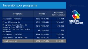 080720 Chihuahua Adelante 3